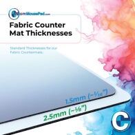 illustration of available backing thicknesses for fabric counter mats showing this counter mat has a 2.5 mm (1/8") rubber backing