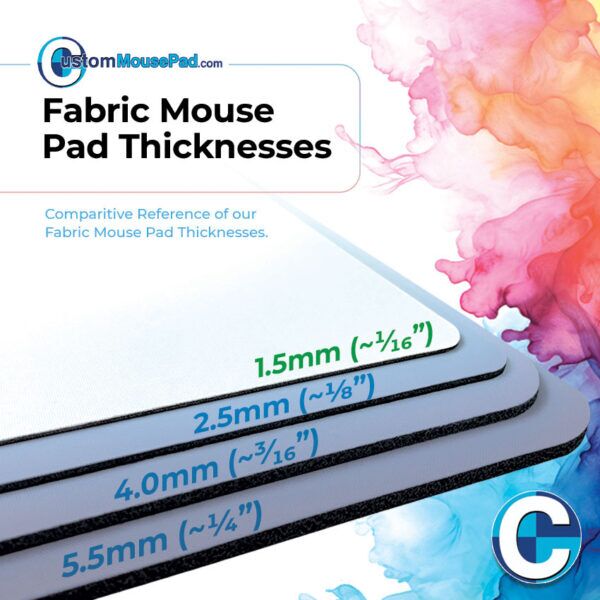 illustration of available backing thicknesses for fabric custom mouse pads showing this mouse pad has a 1.5 mm (1/16") rubber backing
