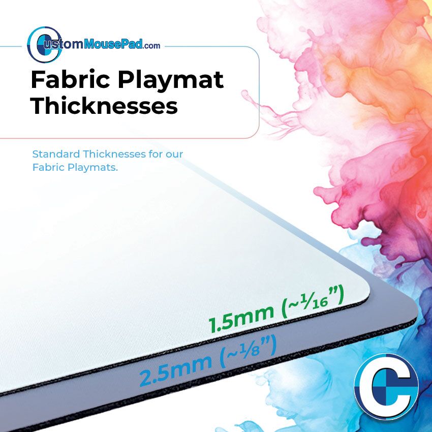 illustration of available backing options for custom playmats showing this playmat has a 1.5 mm (1/16") rubber backing
