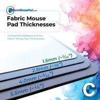 illustration of available backing thicknesses for fabric custom mouse pads showing this mouse pad has a 1.5 mm (1/16") rubber backing