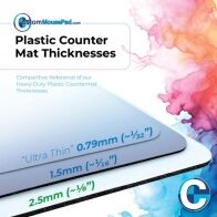 illustration of available backing thicknesses for plastic counter mats showing this counter mat has a 2.5 mm (1/8") backing