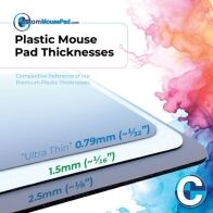 illustration of available backing thicknesses for hard top mouse pads showing this mouse pad has an 1.5 mm (1/16") backing