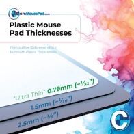 illustration of available backing thicknesses for hard top mouse pads showing this mouse pad has an ultra thin 0.79 mm (1/32") backing