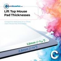 illustration of available backing thicknesses for lift top mouse pads showing this mouse pad has a 1.5 mm (1/16") backing