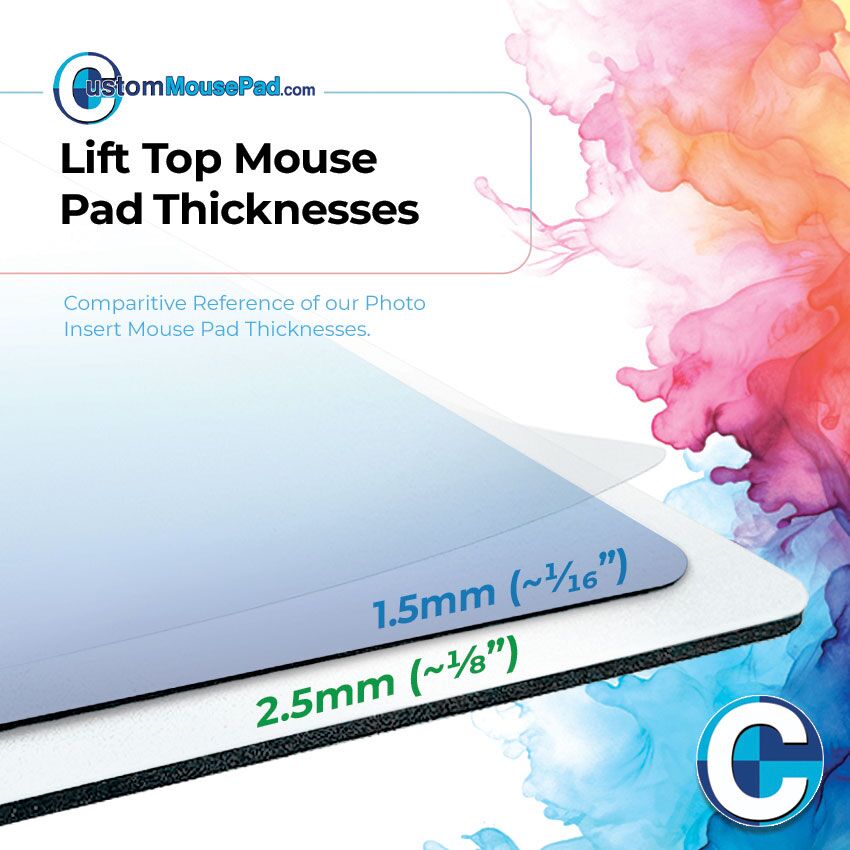 illustration of available backing thicknesses for lift top mouse pads showing this mouse pad has a 2.5 mm (1/8") backing