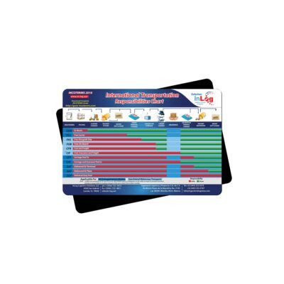 10x15x1/32" customizable ultra thin counter mats