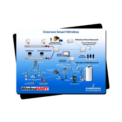 16x22x1/8" eva foam counter mats