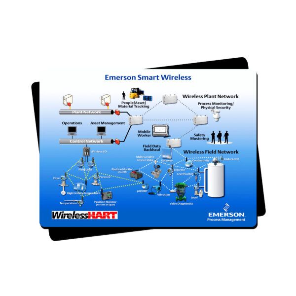 16x22x1/8" eva foam counter mats