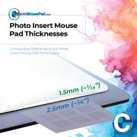 illustration of available backing thicknesses for insert mouse pads showing this mouse pad has a 1.5 mm (1/16") backing