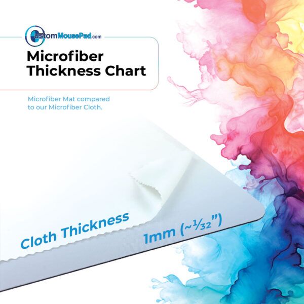 illustration of available backing thicknesses for custom microfiber products showing the thickness of the microfiber cloth