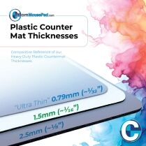 illustration of available backing thicknesses for plastic counter mats showing this counter mat has a 1.5 mm (1/16") backing