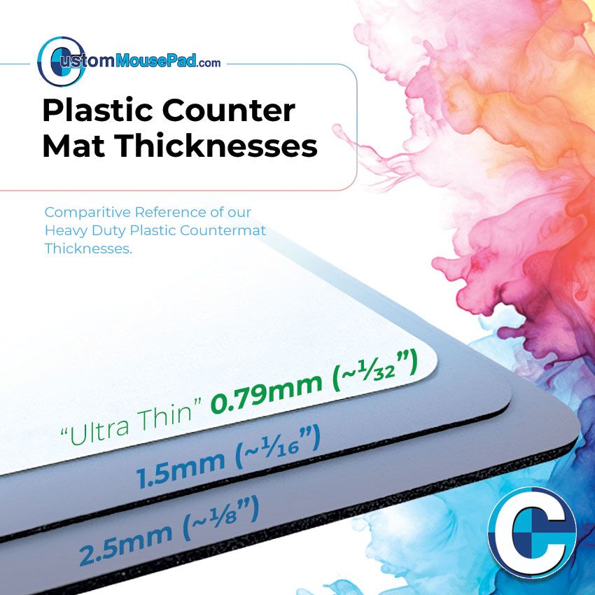 illustration of available backing thicknesses for plastic counter mats showing this counter mat has a 0.79 mm (1/32") backing