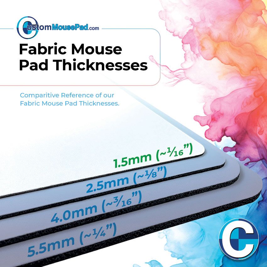 illustration of available backing thicknesses for fabric custom mouse pads showing this mouse pad has a 1.5 mm (1/16") rubber backing