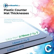 illustration of available backing thicknesses for plastic counter mats showing this counter mat has a 0.79 mm (1/32") backing