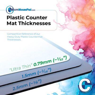 illustration of available backing thicknesses for plastic counter mats showing this counter mat has a 0.79 mm (1/32") backing