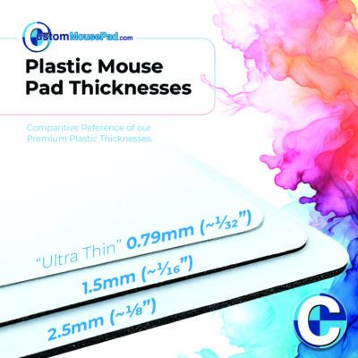 Round Peel N' Place Mouse Pad | RUSH, 8" - Image 4