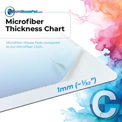 8x10" 4-in-1 Custom Microfiber Mouse Pads - Image 2