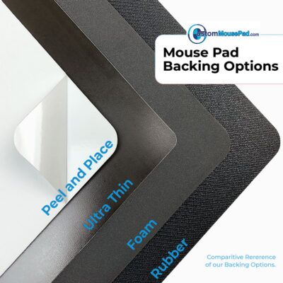 example of all available backing options for plastic mouse pads: peel & place re-applicable adhesive, ultra thin pvc, latex free eva foam and heavy duty rubber